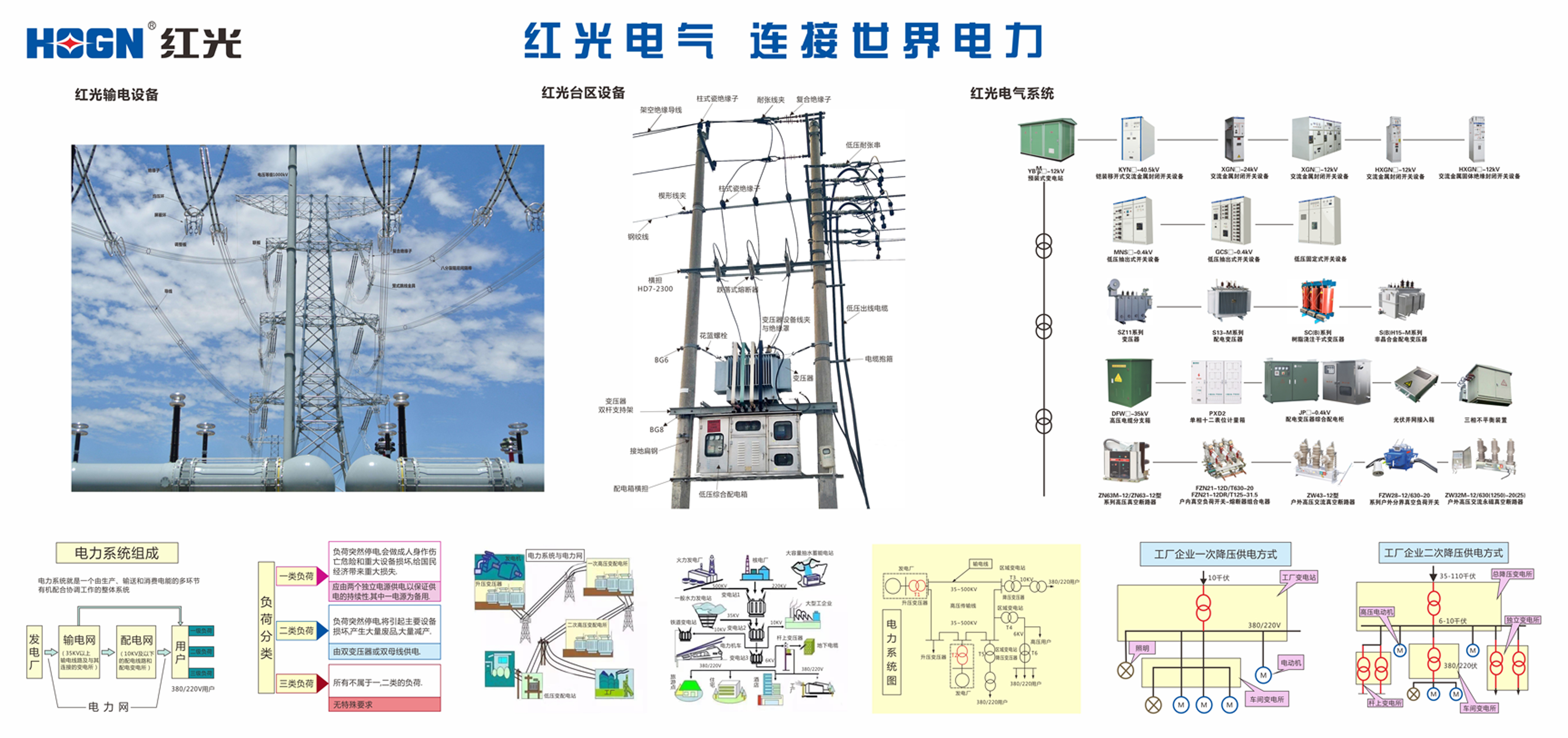国家电力器材产品清静性能质量监视磨练中心执行董事、党委书记钟晖一行 莅临五五世纪调研_五五世纪新闻_新闻资讯_五五世纪电气集团