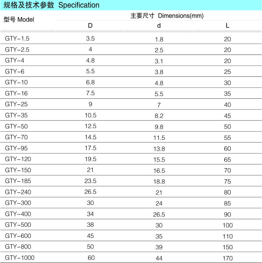 GTY引进铜电缆接线管_配网金具_产品中心_五五世纪电气集团