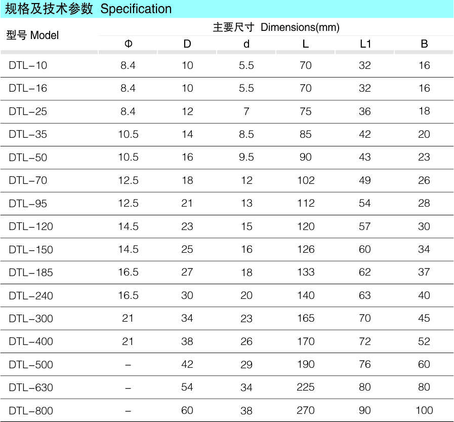 DTL铜铝接线端子_配网金具_产品中心_五五世纪电气集团