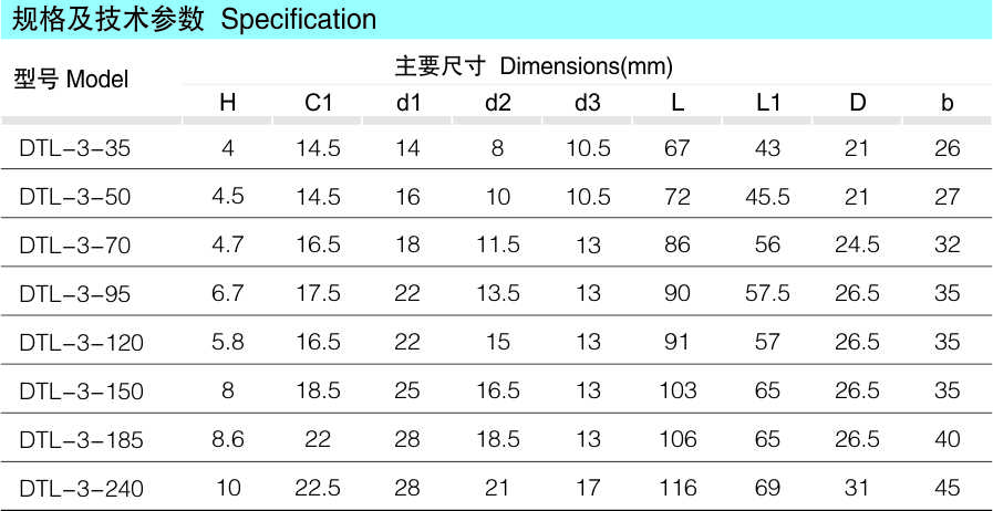 DTL-3铜铝接线端子_配网金具_产品中心_五五世纪电气集团