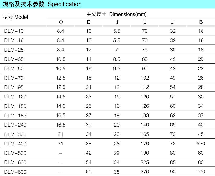 DLM  铝接线端子（密封式）_配网金具_产品中心_五五世纪电气集团