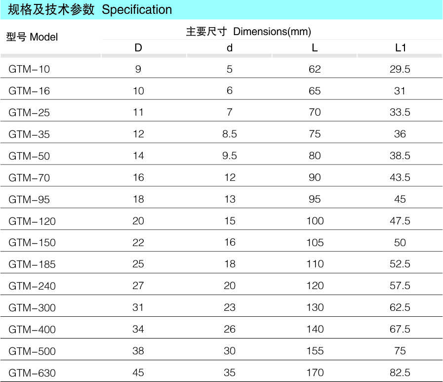 GTM铜电缆毗连受（堵油）_配网金具_产品中心_五五世纪电气集团