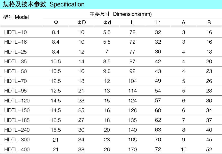 HDTL双面复合铜铝接线端子_配网金具_产品中心_五五世纪电气集团