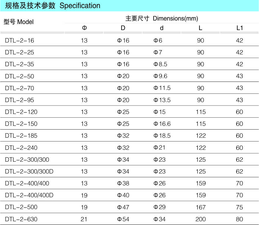 DTL-2 铜铝接线端子（出口型）_配网金具_产品中心_五五世纪电气集团