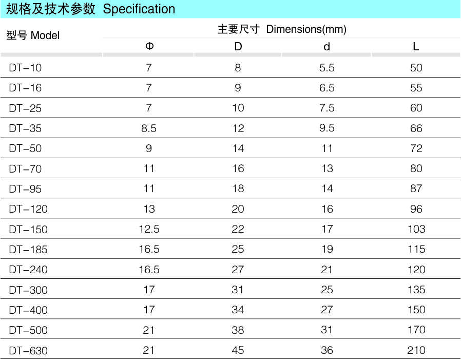 DT铜接线端子（管料）_配网金具_产品中心_五五世纪电气集团