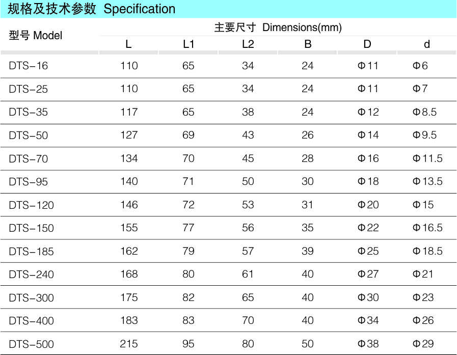 DTS双孔铜电缆接线端子_配网金具_产品中心_五五世纪电气集团