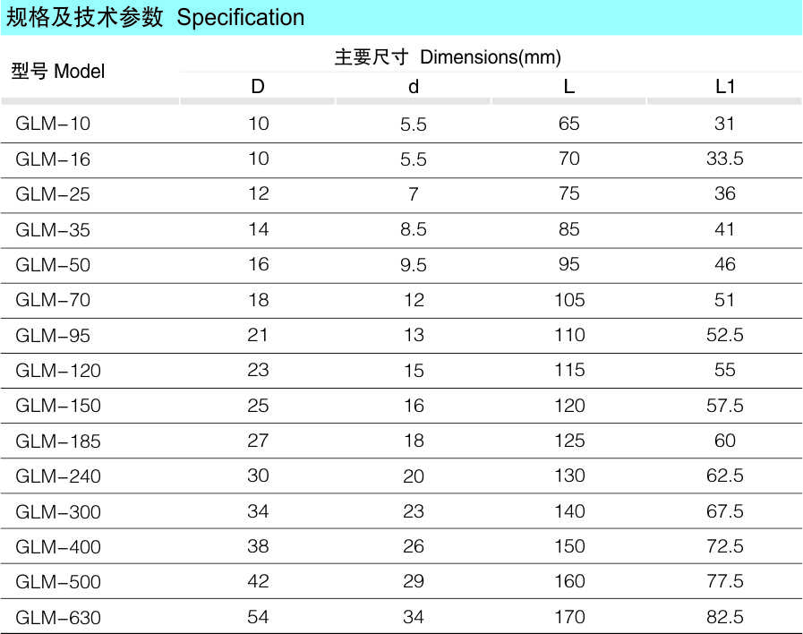 GLM铝电缆毗连受（堵油）_配网金具_产品中心_五五世纪电气集团