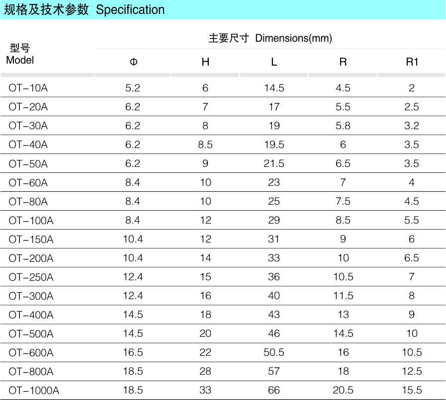 OT铜启齿接线端子_配网金具_产品中心_五五世纪电气集团