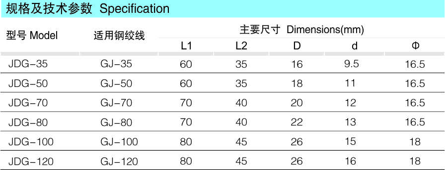 JDG钢绞线用接地端子_配网金具_产品中心_五五世纪电气集团