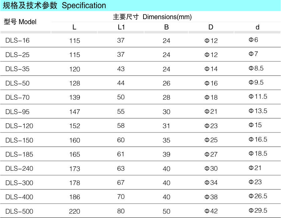 DLS双孔铝接线端子_配网金具_产品中心_五五世纪电气集团
