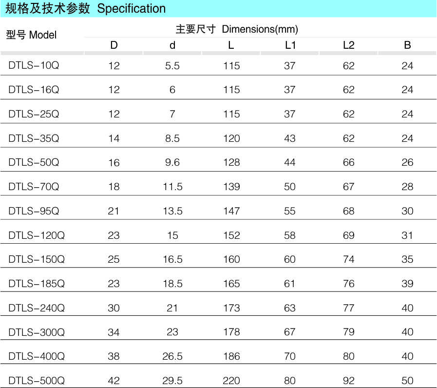 DTLS钎焊双孔铜铝接线端子_配网金具_产品中心_五五世纪电气集团