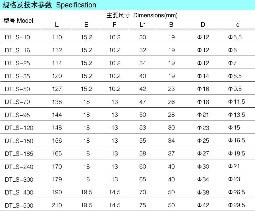 DTLS双孔铜铝接线端子_配网金具_产品中心_五五世纪电气集团