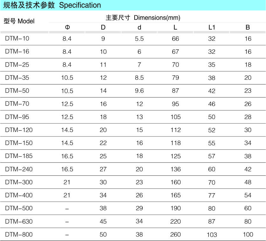 DTM铜接线端子_配网金具_产品中心_五五世纪电气集团