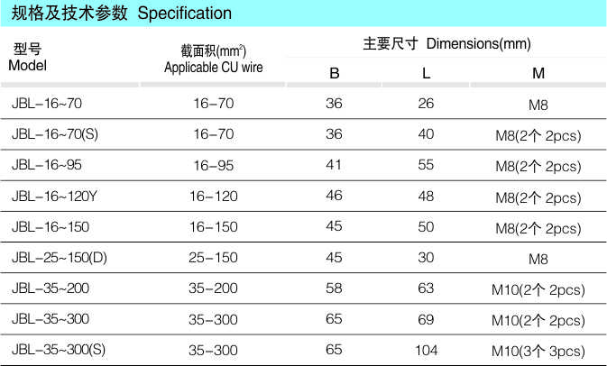JBL出口型铝并沟线夹_配网金具_产品中心_五五世纪电气集团
