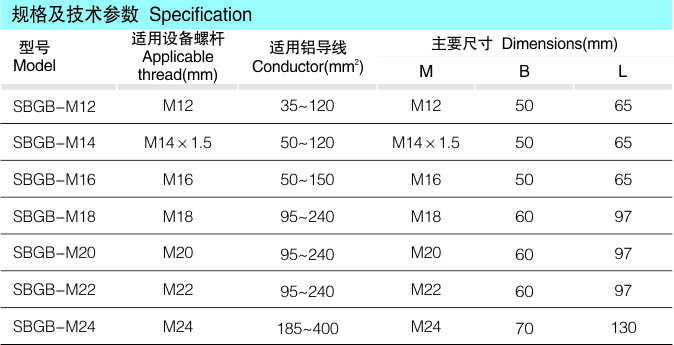 SBGB变压器铜、铜铝过渡装备线夹_配网金具_产品中心_五五世纪电气集团