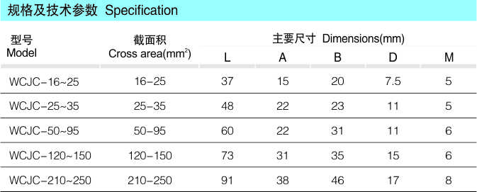 WCJC梅花型黄铜接线夹_配网金具_产品中心_五五世纪电气集团
