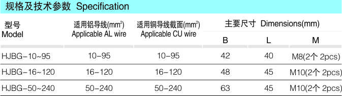 HJBG异型铜铝复合并沟线夹_配网金具_产品中心_五五世纪电气集团