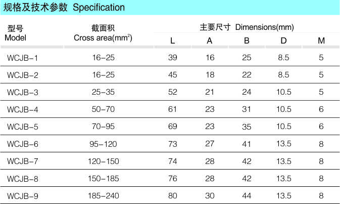 WCJB梅花型紫铜接线夹_配网金具_产品中心_五五世纪电气集团