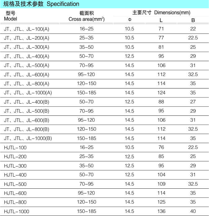 JT、JTL、JL、HJTL铜、铝、铜铝接线夹_配网金具_产品中心_五五世纪电气集团