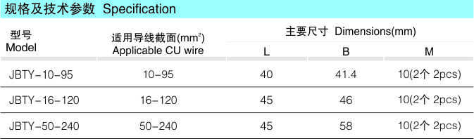 JBTY异型铜并沟线夹_配网金具_产品中心_五五世纪电气集团