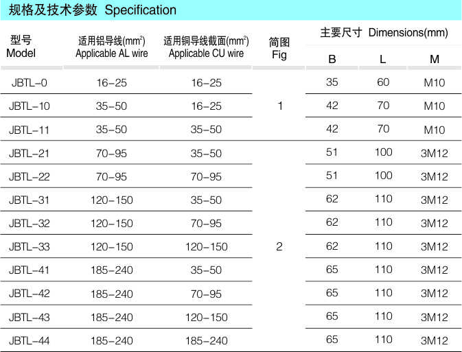 JBTL铜铝并沟线夹_配网金具_产品中心_五五世纪电气集团