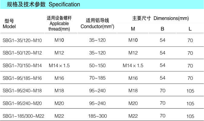 SBG1变压器导电螺杆用铜铝过渡线夹（嵌铜式）_配网金具_产品中心_五五世纪电气集团
