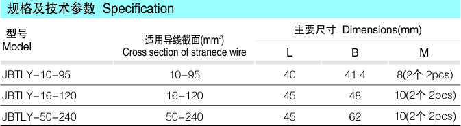 JBTLY异型铜铝并沟线夹_配网金具_产品中心_五五世纪电气集团