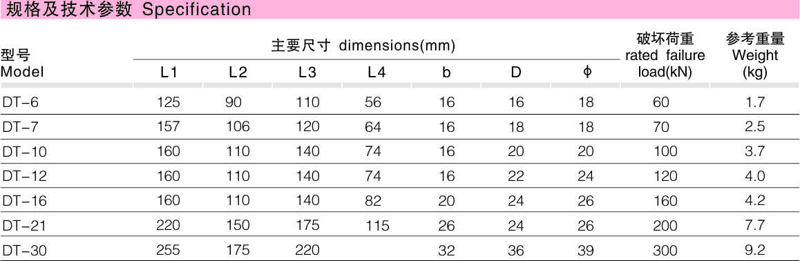 DT调解环_变电金具_产品中心_五五世纪电气集团