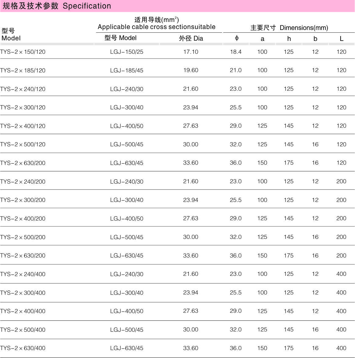 TYS型压缩型双破碎线夹_变电金具_产品中心_五五世纪电气集团