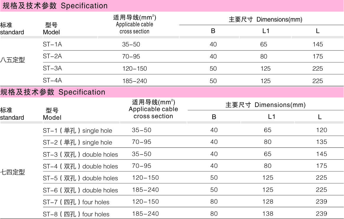 ST铜装备线夹_变电金具_产品中心_五五世纪电气集团