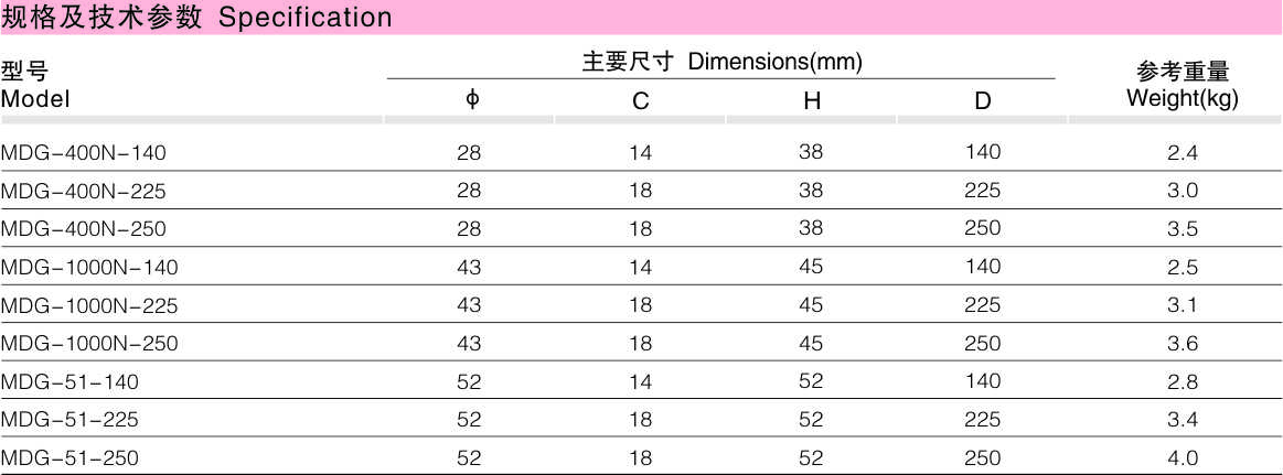 MDG型单软母线牢靠线夹_变电金具_产品中心_五五世纪电气集团