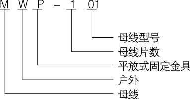 MNP户内母线牢靠金具（平放式）_变电金具_产品中心_五五世纪电气集团