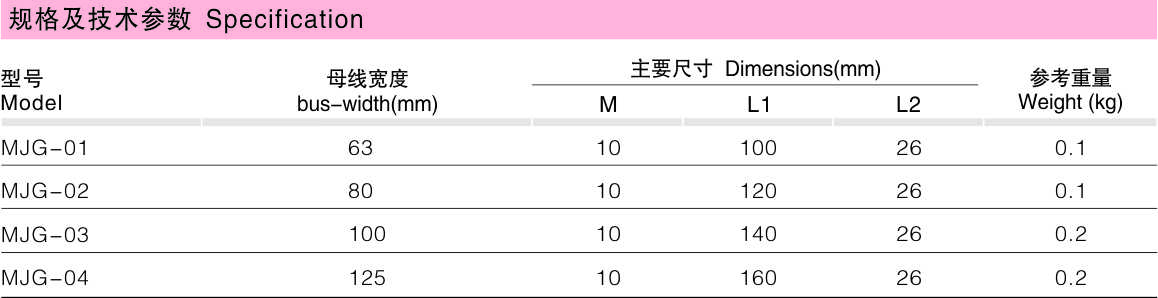 MJG矩形母线距离垫_变电金具_产品中心_五五世纪电气集团