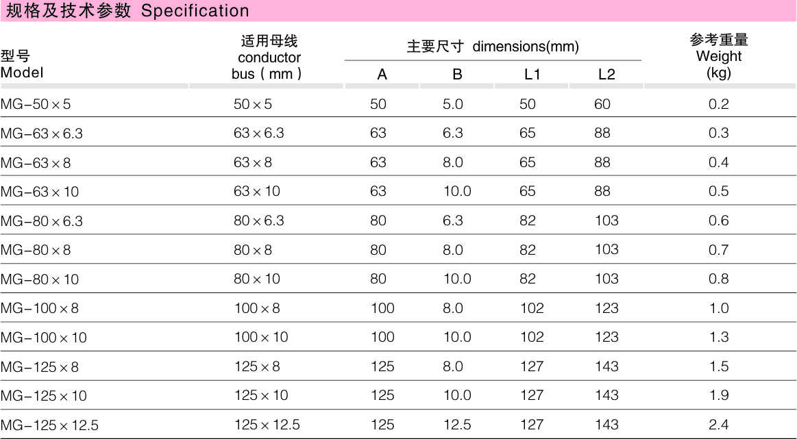 MG铜铝过渡板_变电金具_产品中心_五五世纪电气集团