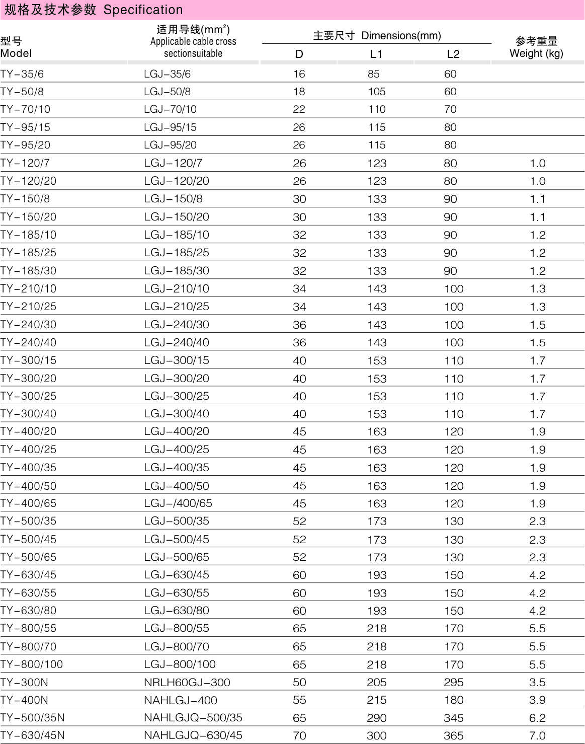 TY液压型线夹_变电金具_产品中心_五五世纪电气集团