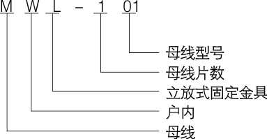 MWL户外母线牢靠金具（立放式）_变电金具_产品中心_五五世纪电气集团