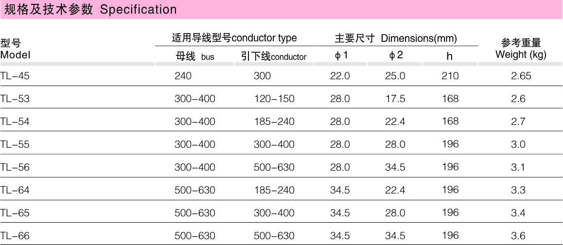 TL螺栓型单导线T型线夹（压板型）_变电金具_产品中心_五五世纪电气集团