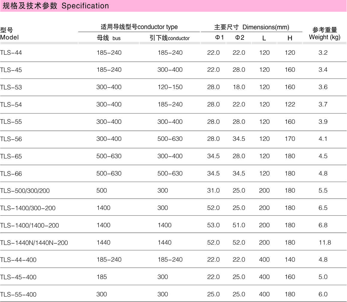 TLS型  双导线线夹（双导线单引下）_变电金具_产品中心_五五世纪电气集团