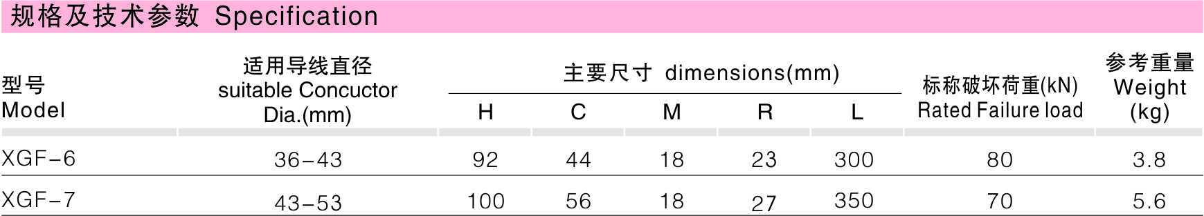 XGF悬垂线夹（提包式 、防晕式）_变电金具_产品中心_五五世纪电气集团
