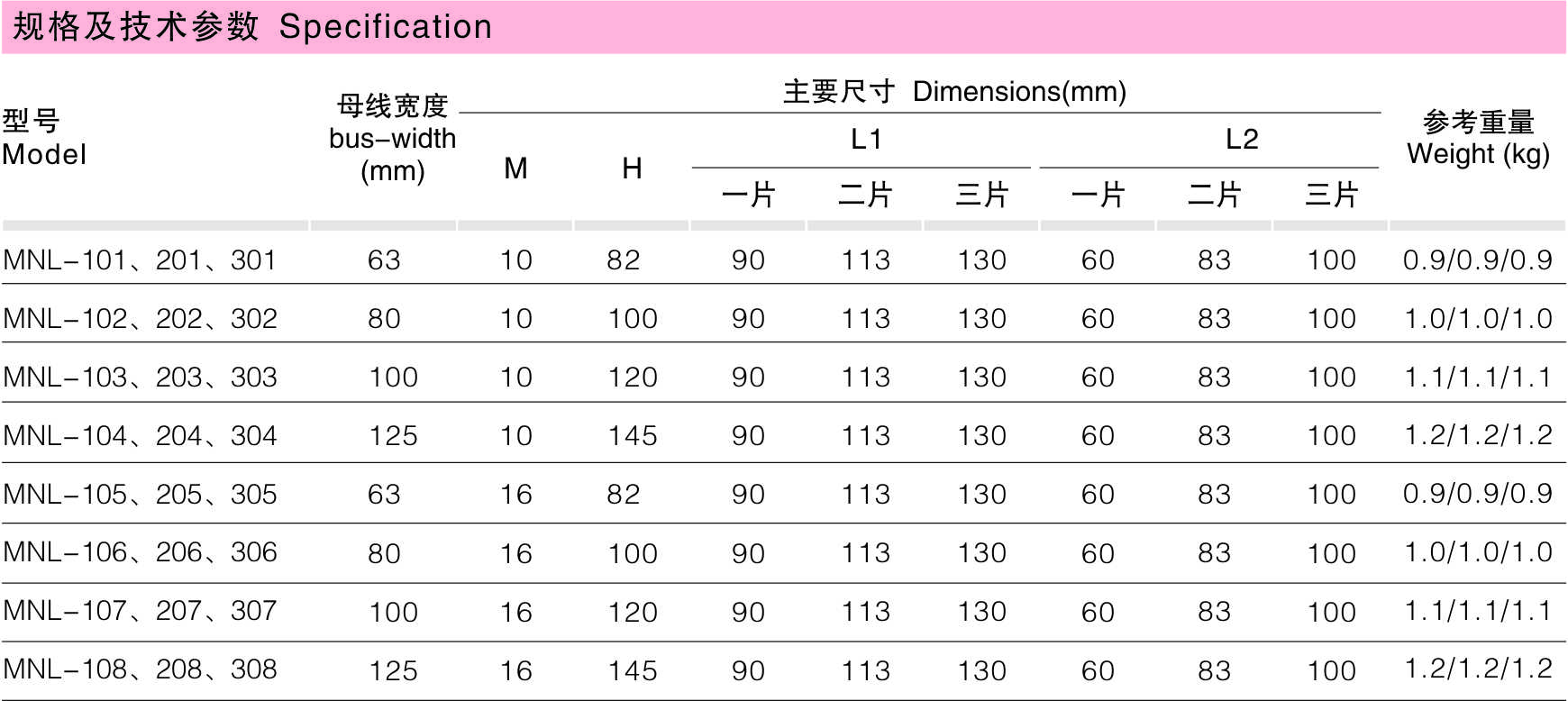 MNL户内母线牢靠金具（立放式）_变电金具_产品中心_五五世纪电气集团