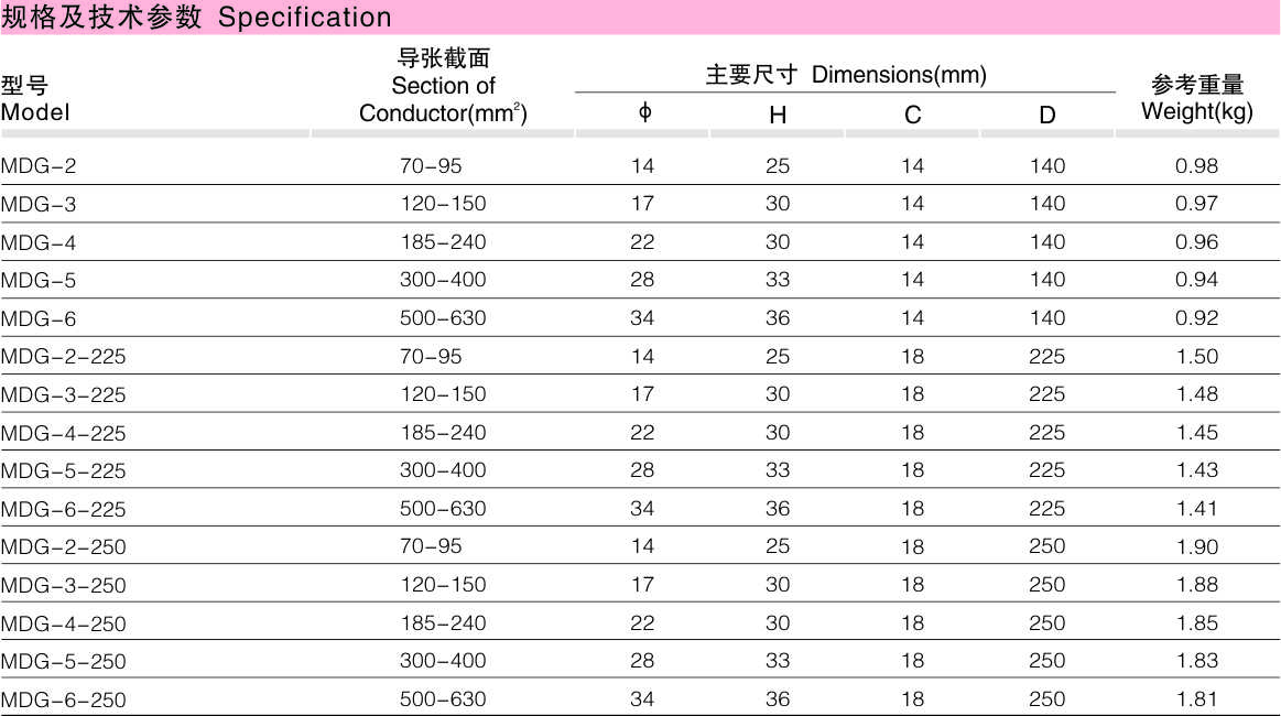 MDG型单软母线牢靠线夹_变电金具_产品中心_五五世纪电气集团