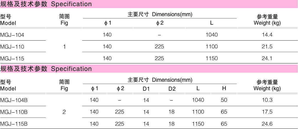 MGJ支架_变电金具_产品中心_五五世纪电气集团