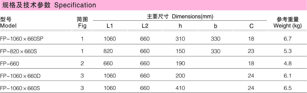 FP屏障环_变电金具_产品中心_五五世纪电气集团
