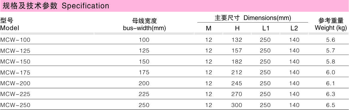 MCW户外槽形母线牢靠金具MCW_变电金具_产品中心_五五世纪电气集团