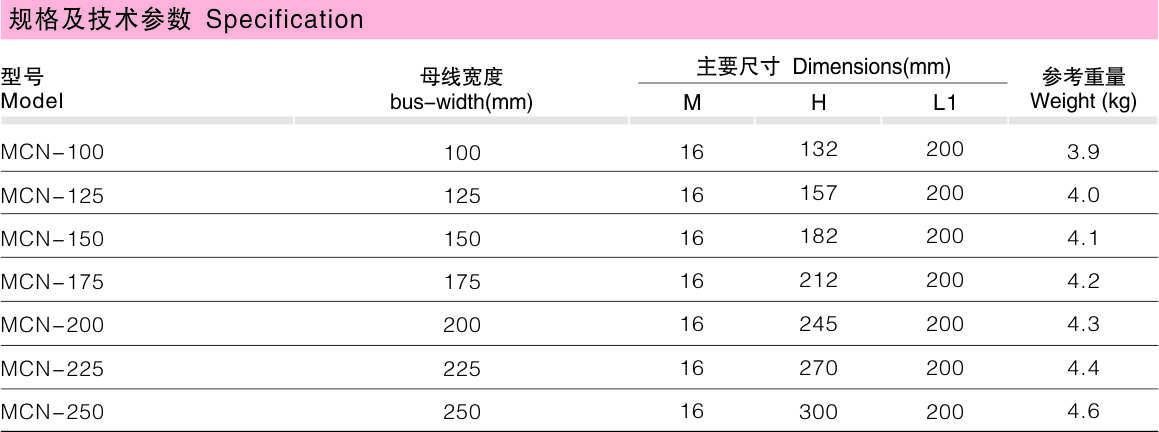 MCN户内槽形母线牢靠金具_变电金具_产品中心_五五世纪电气集团