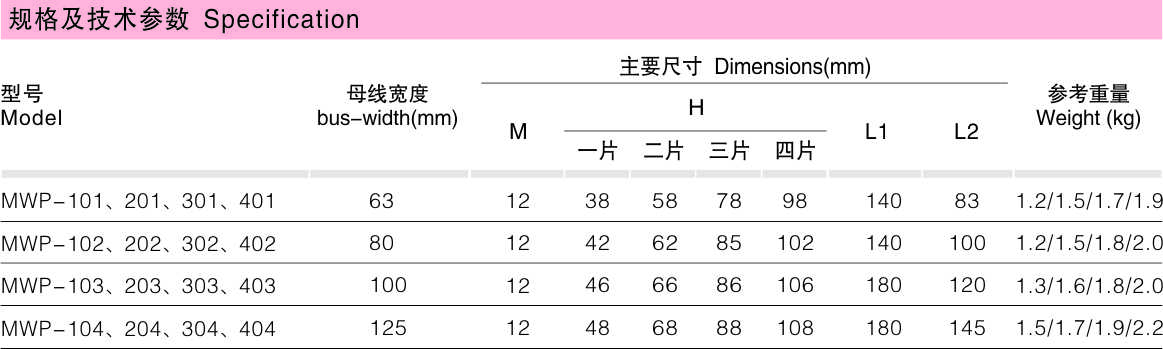 MWP户外母线牢靠金具（平放式）_变电金具_产品中心_五五世纪电气集团