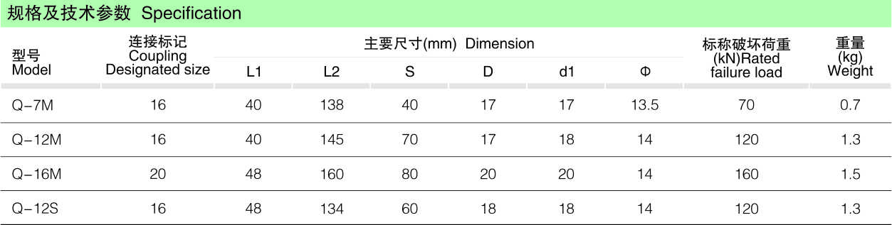 Q-M型球头挂环（环孔平行型带招弧角孔）_线路金具_产品中心_五五世纪电气集团