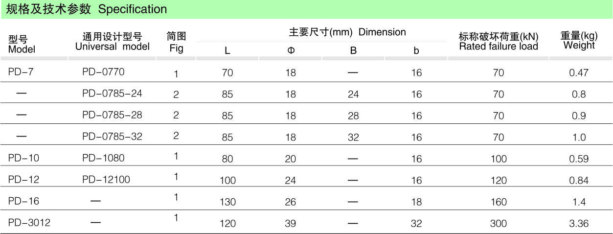 PD型挂板_线路金具_产品中心_五五世纪电气集团