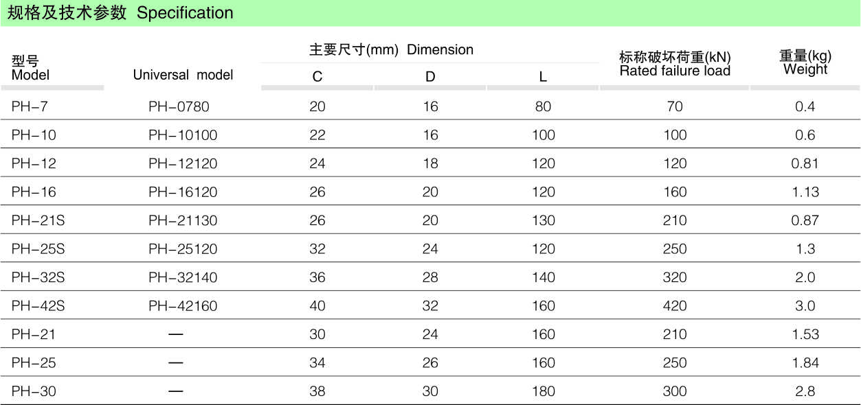 PH型延伸环（环体整锻）_线路金具_产品中心_五五世纪电气集团
