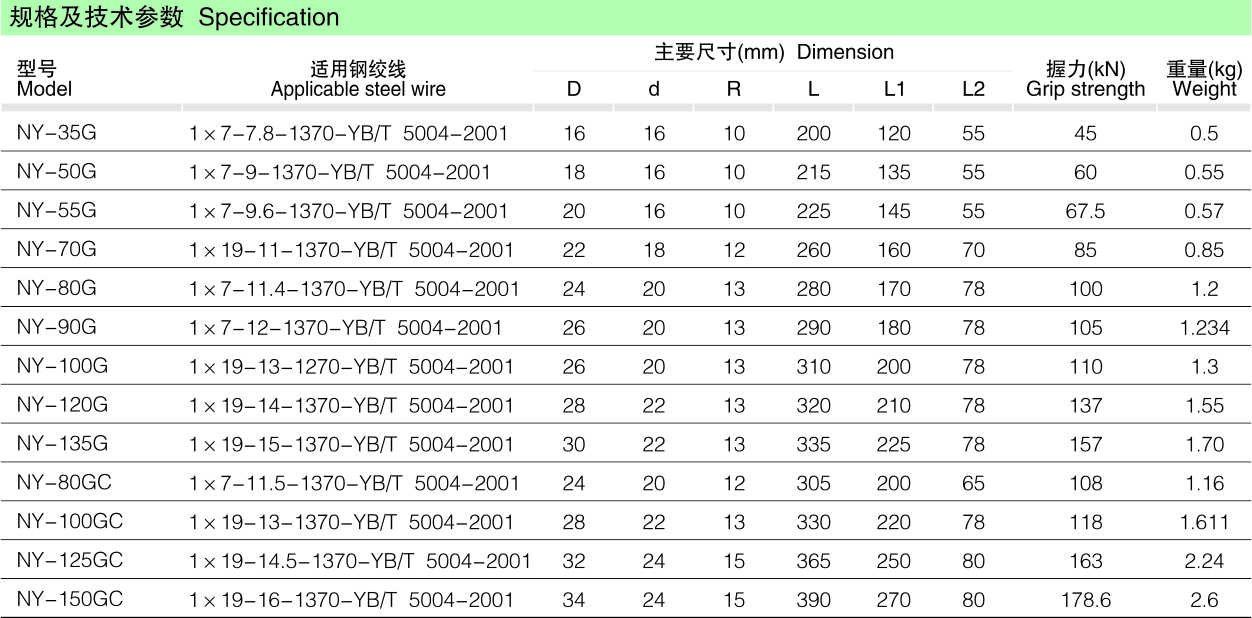 NY液压型耐张线夹（钢绞线用）_线路金具_产品中心_五五世纪电气集团